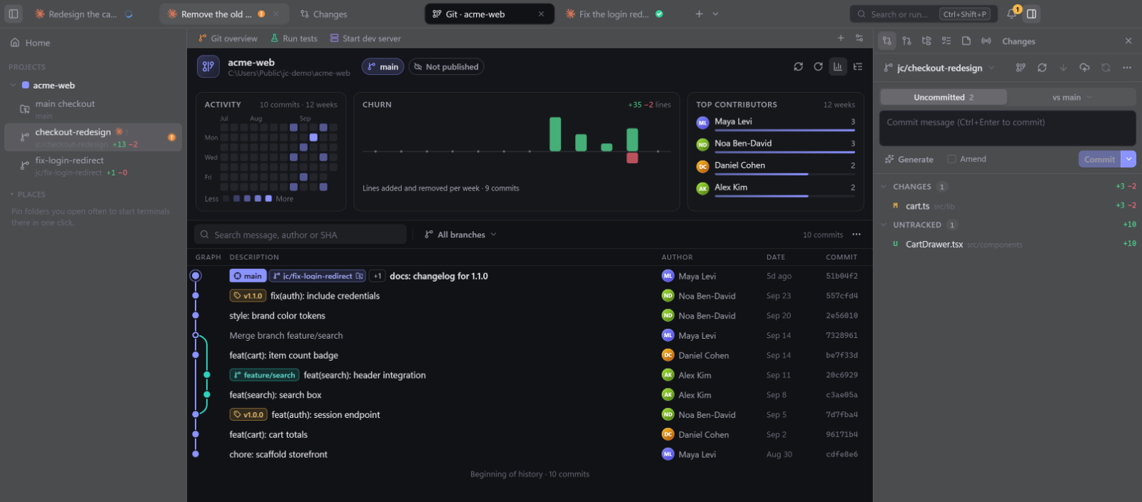 Git Overview: an activity heatmap, weekly churn chart, top contributors and a commit graph with branch lanes, tags and authors.